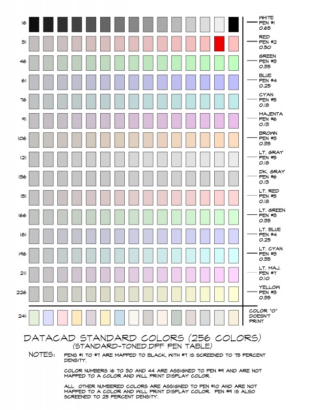 Datacad-Colors.jpg
