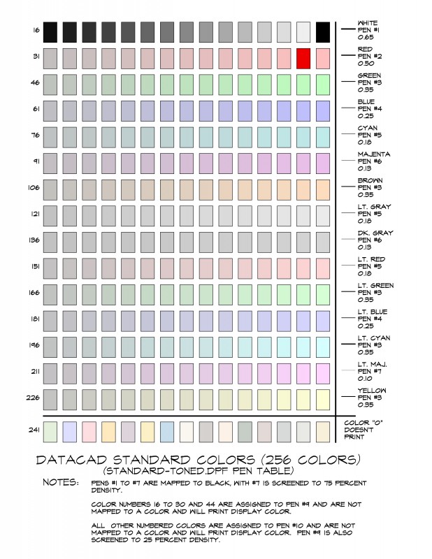 Datacad-colors-Screened.jpg