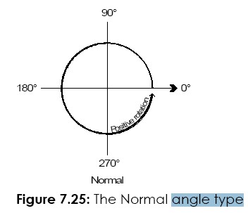 DataCAD Normal Angle Type.jpg